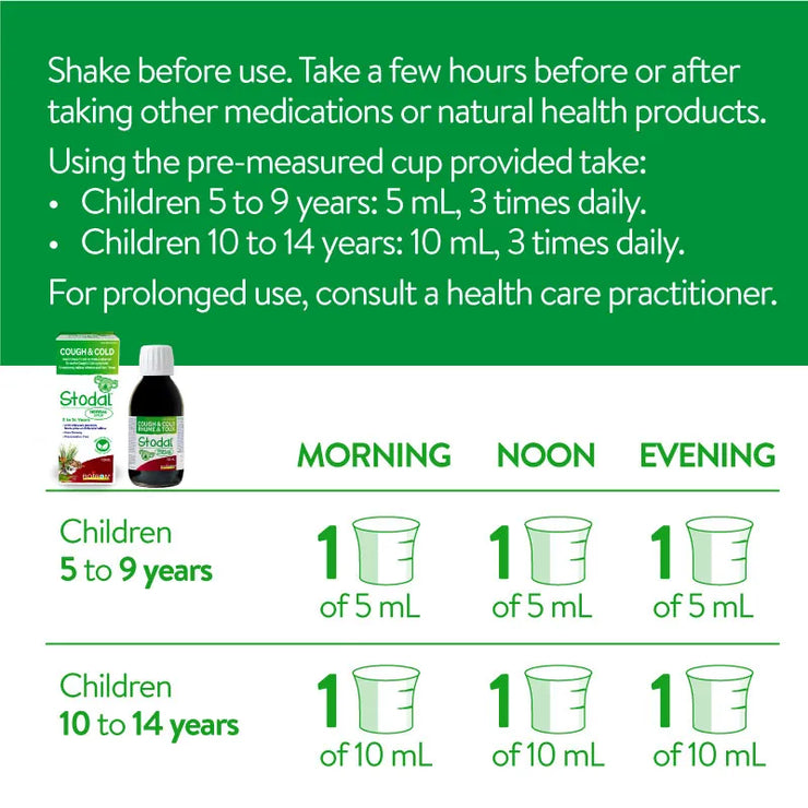 Stodal Children’s Herbal syrup