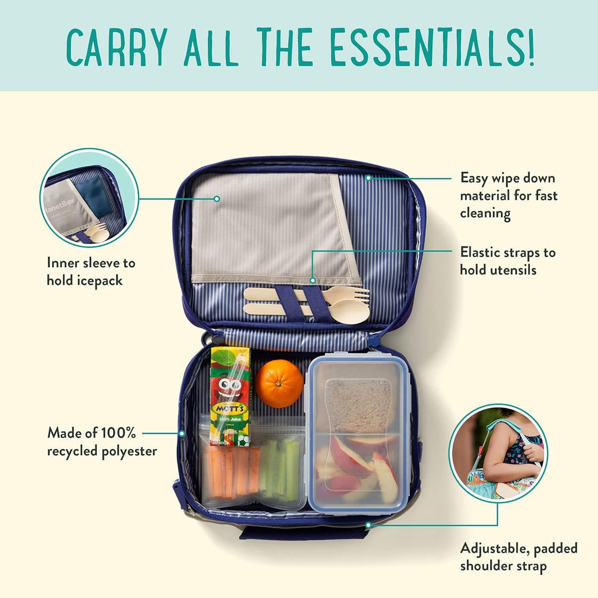 Plants Box Rover Planetbox Rover/Launch Insulated Carry Bag - Stardust – Healthy Moms