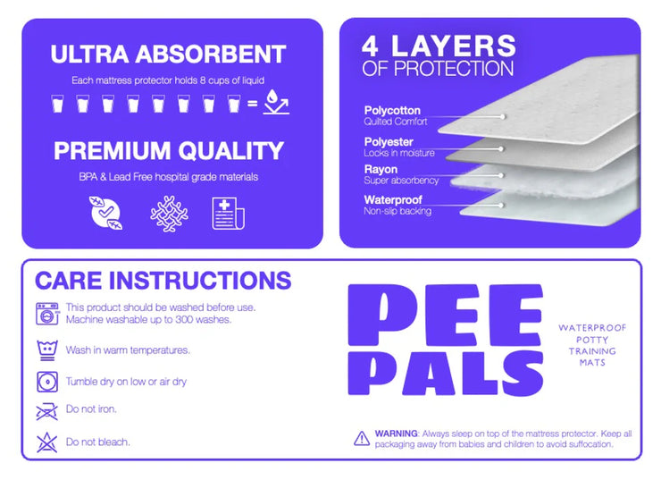 Pee Pals Reusable Waterproof Potty Training Mat (Pack Of 2) - Trucks