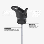 Klean Kanteen 27oz Water Bottle - Black