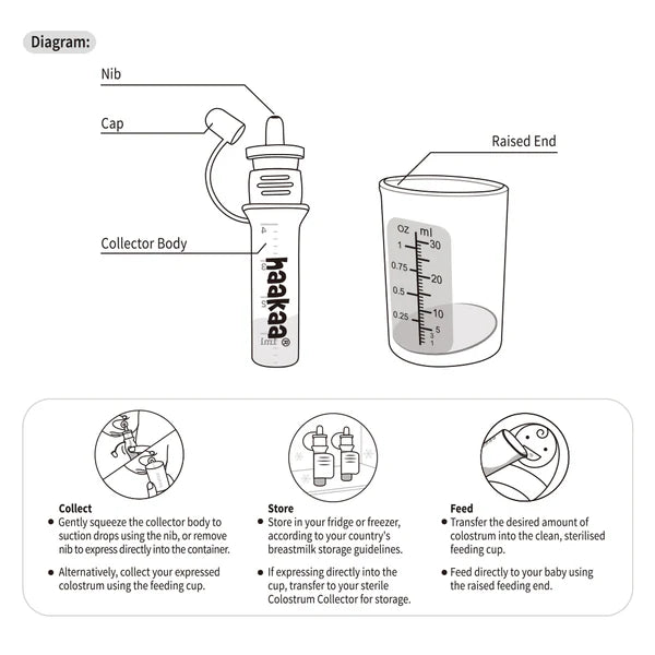 Haakaa Silicone Colostrum Collector Feeding Pack - Set of 6