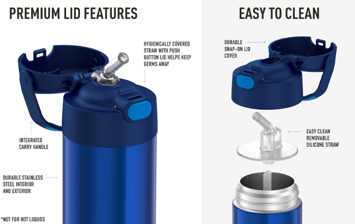 Thermos funtainer sales straws