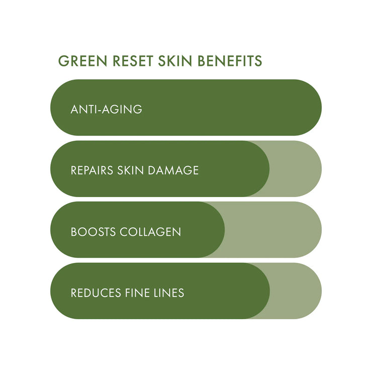 Green Reset Anti Aging Raw Juice Mask