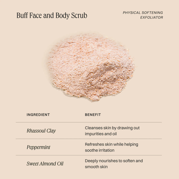 Wildcraft Buff Face and Body Scrub – Healthy Moms