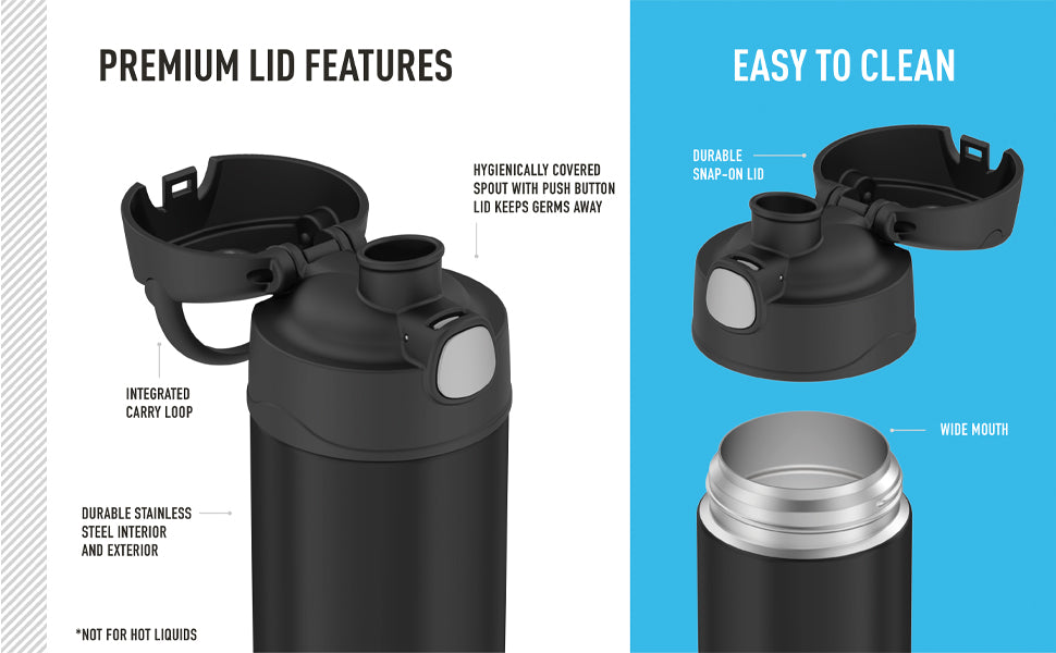 Thermos Water Bottle Replacement Lid THERMOS Funtainer Replacement